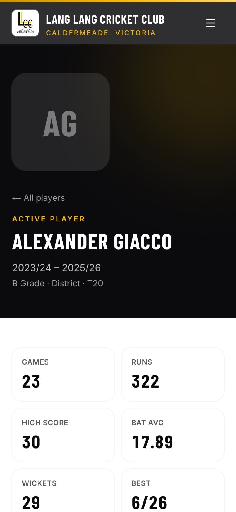 Player profile on a phone: name, teams, games, runs and wickets, then the season batting table